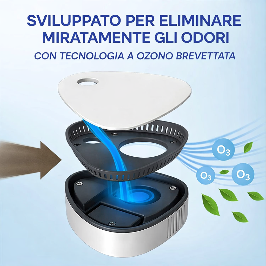 Purificatore d'aria - Mirobliss